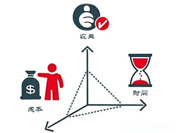 食品高效生產的背后：探索高品質PSA制氮機的必要性
